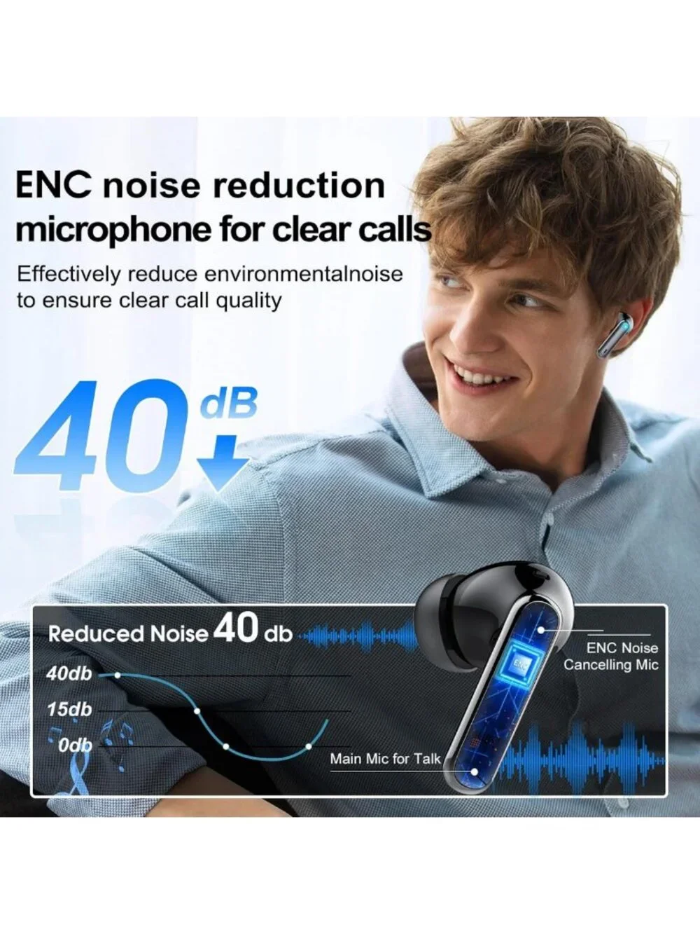 AI Translation Earbuds - 165 Languages, 6 Modes, No Subscription Needed!